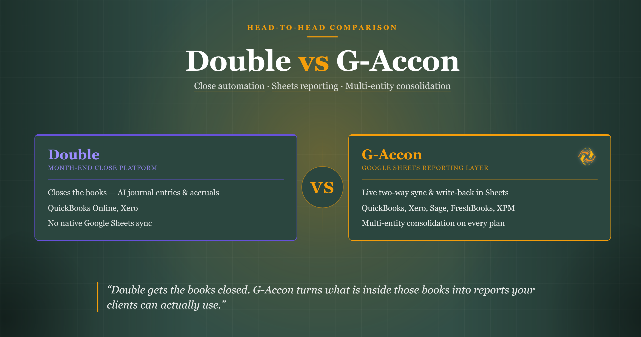 Double vs G-Accon